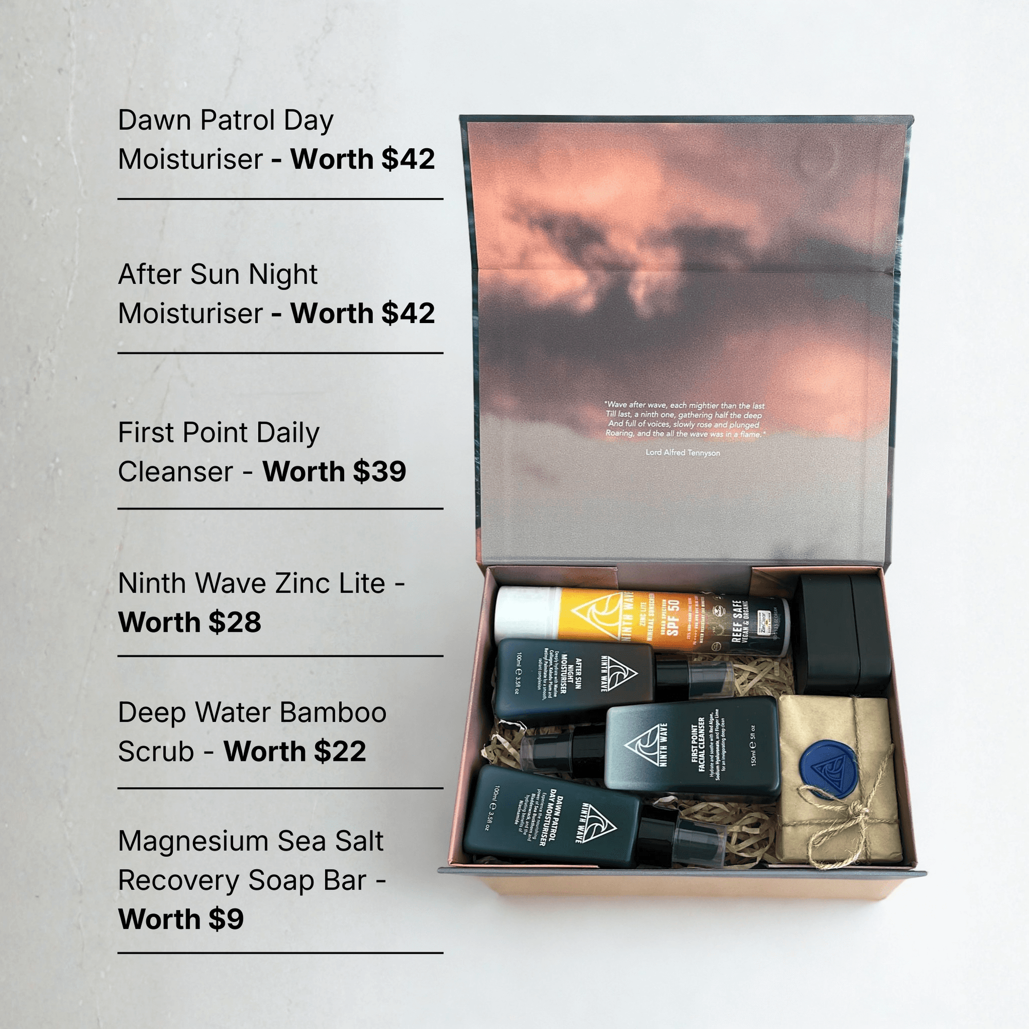 Ninth Wave Complete Sun Recovery System with on-image text explaining each step for preventing, soothing and repairing sun-stressed skin