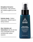 Dawn Patrol Day Moisturiser